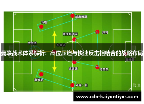 曼联战术体系解析：高位压迫与快速反击相结合的战略布局